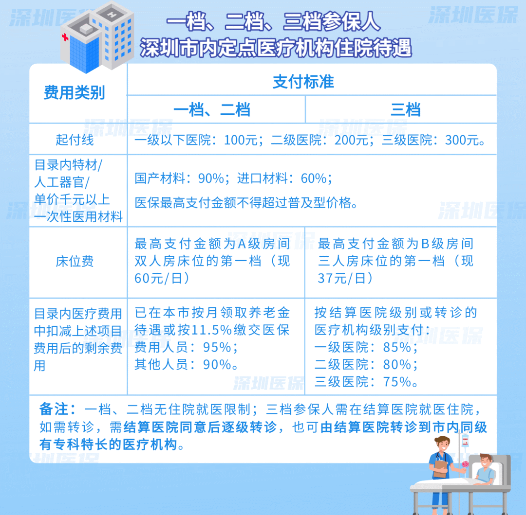 昌都独家分享医保卡怎么能套现啊??的渠道(找谁办理昌都医保卡怎么套现金吗？)