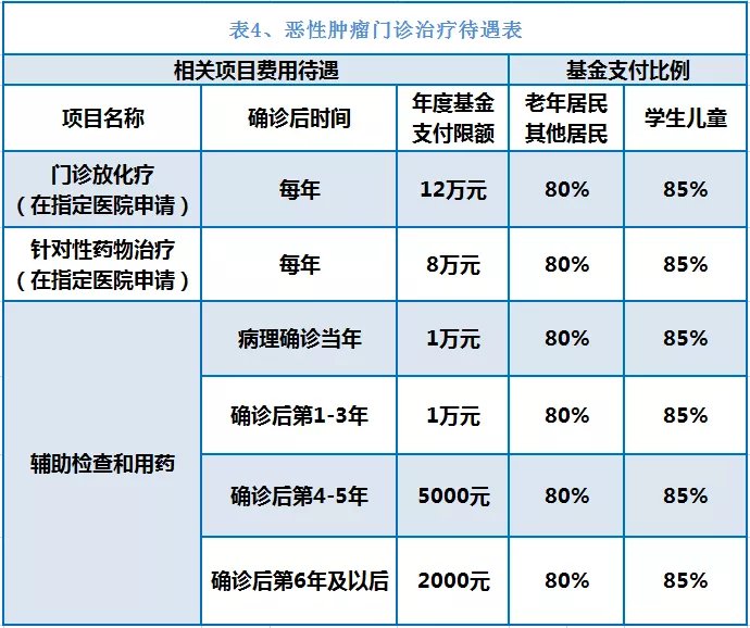 昌都独家分享南京医保卡余额提取多久到账的渠道(找谁办理昌都南京医保卡个人账户的钱取出来吗？)