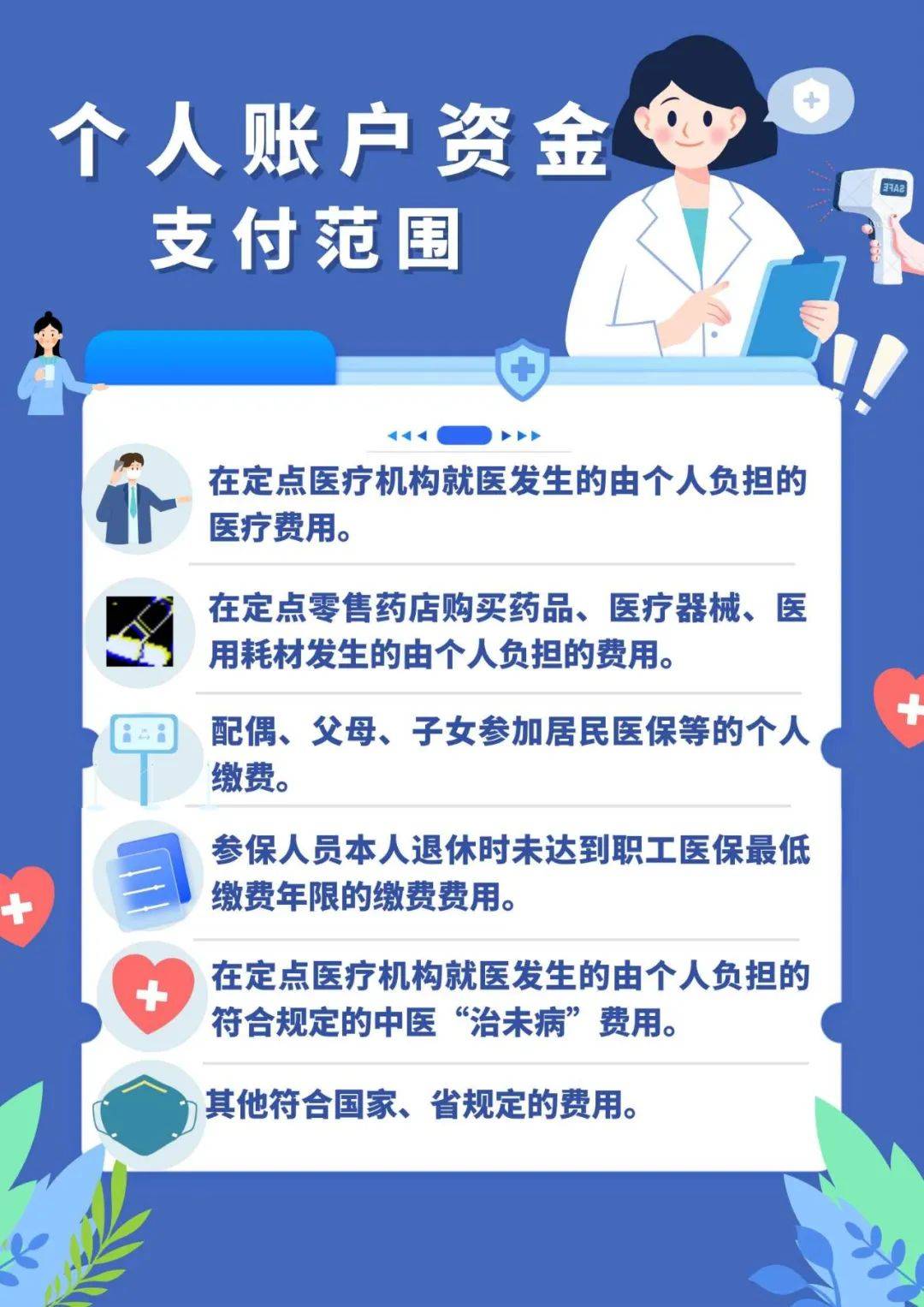 昌都最新在线套医保卡联系方式方法分析(最方便真实的昌都网上怎么套医保卡方法)