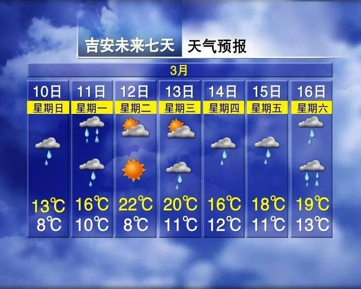 昌都最新上海24小时天气预报查询方法分析(最方便真实的昌都上海24小时分时天气预报方法)