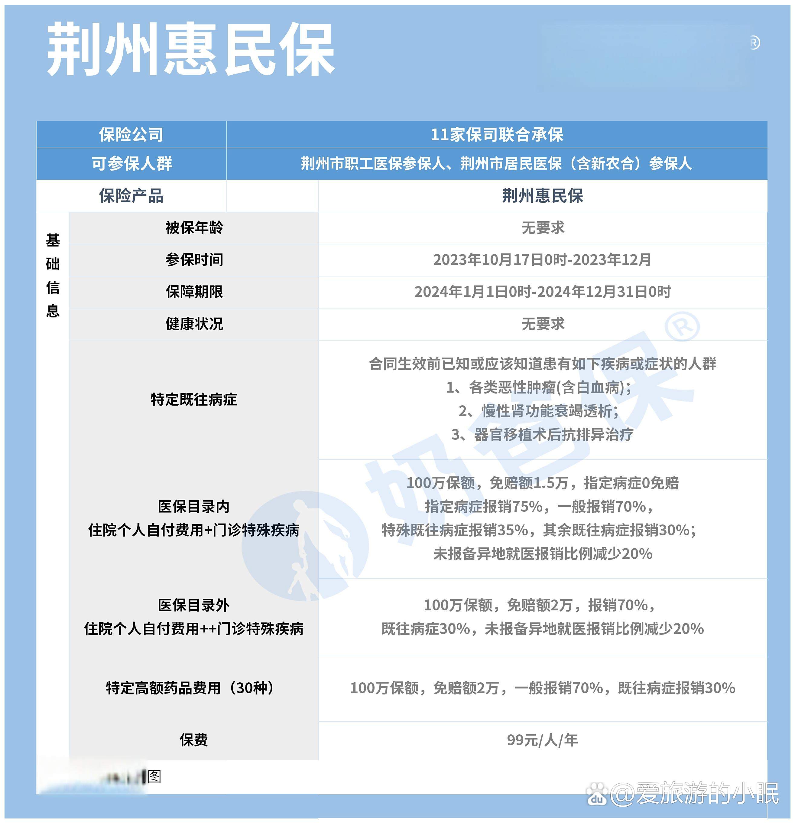 昌都最新医保账户惠民保险代扣是什么方法分析(最方便真实的昌都惠民医保作品方法)