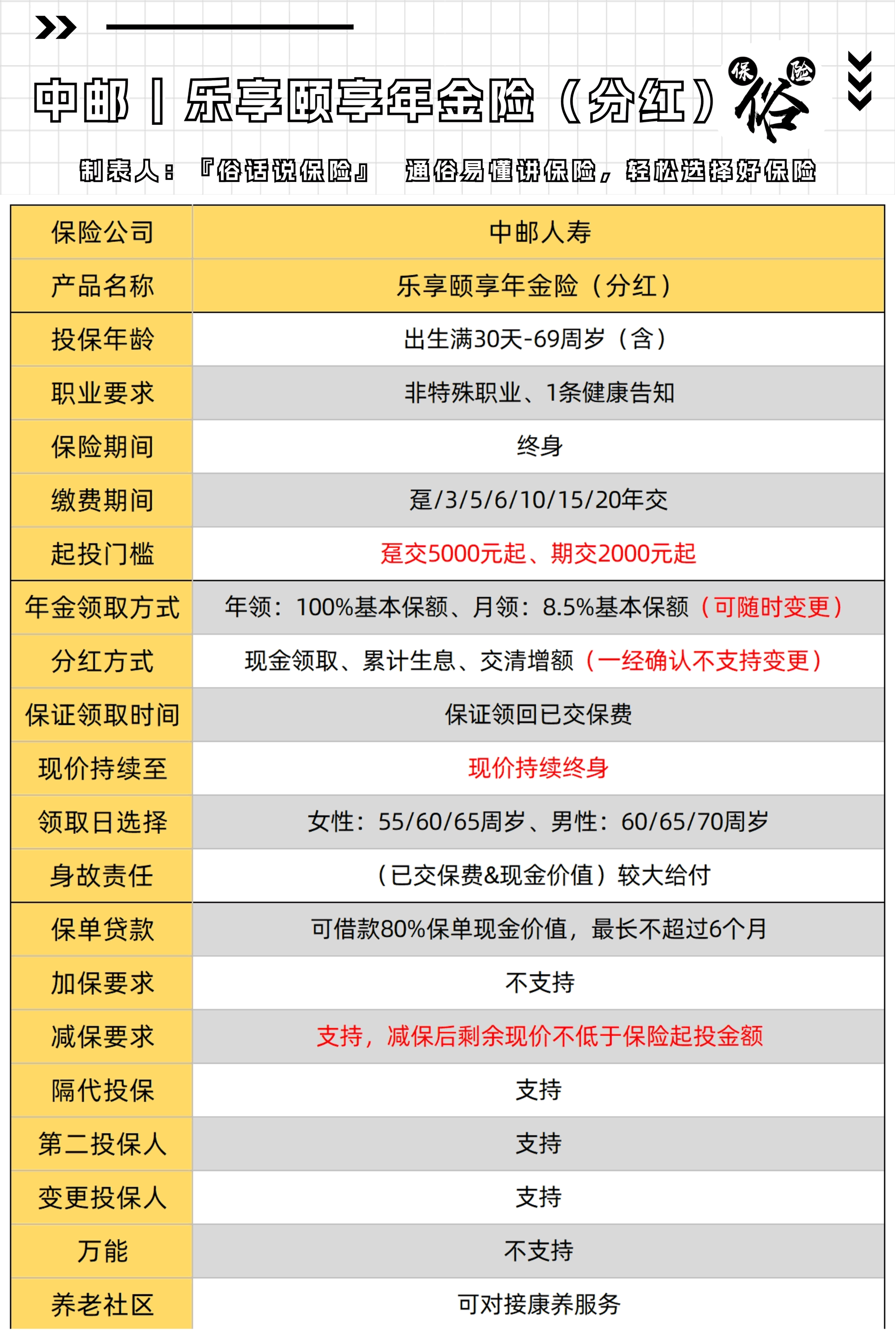 昌都最新套取养老金最厉害三个方法方法分析(最方便真实的昌都套取国家养老保险怎么处理方法)
