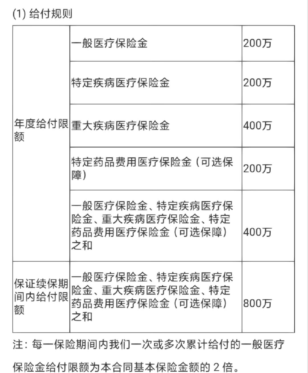 昌都最新医保提取中介联系方式方法分析(最方便真实的昌都急用钱24小时套医保卡方法)