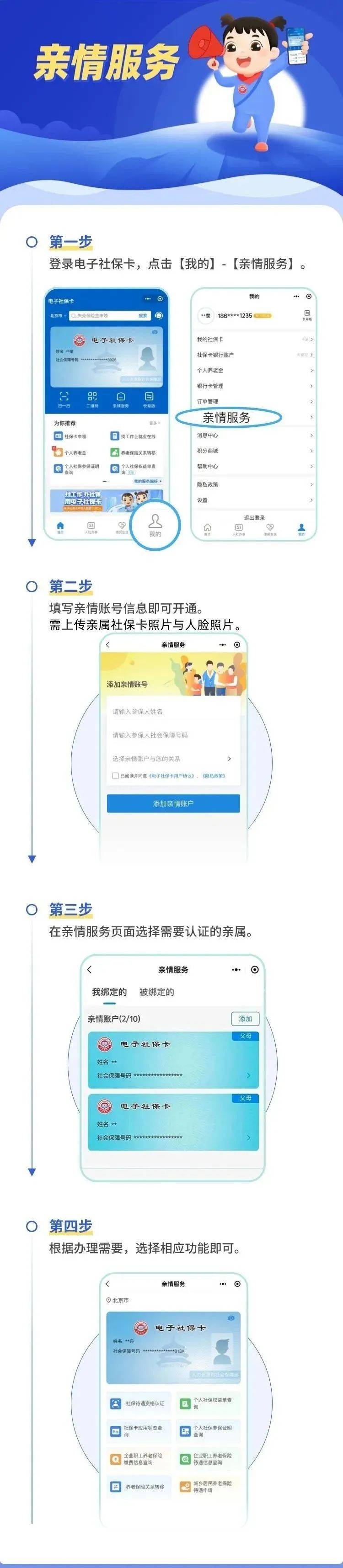 昌都最新电子社保卡24小时套现方法分析(最方便真实的昌都电子社保卡24小时套现什么意思方法)