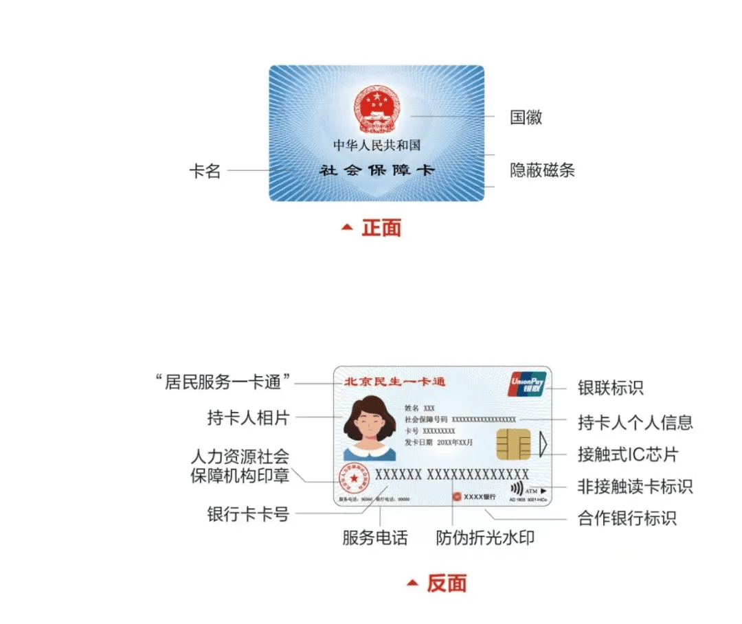昌都最新社保卡满十年要换卡吗方法分析(最方便真实的昌都2025年社保卡要换新卡吗方法)
