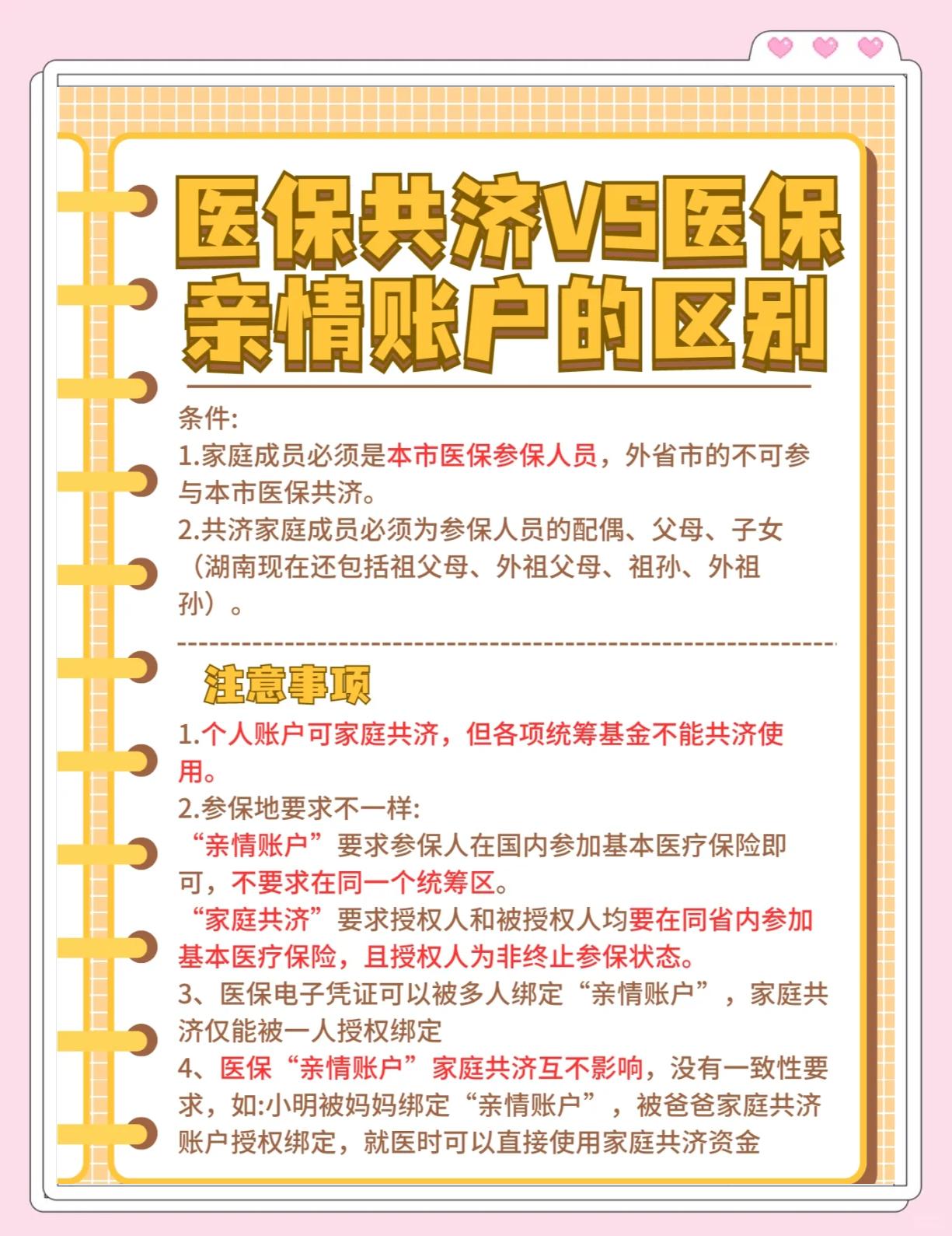 昌都最新医保5%与9%的区别方法分析(最方便真实的昌都医保10%和55%的区别方法)